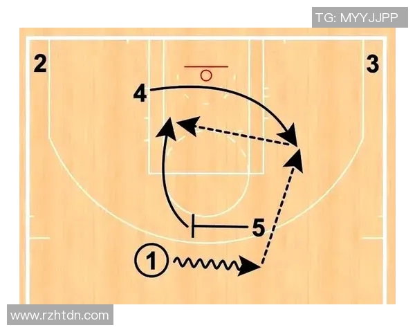 上海篮球队灵活性揭秘：从战术到球员的全面解析与探讨