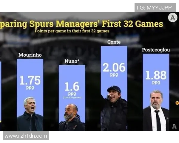 上海足球队防守反击战术的优劣分析与未来发展方向探讨 上海足球队防守反击战术的优劣分析与未来发展方向探讨